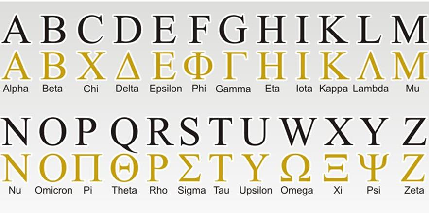 greek alphabet in english